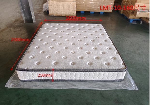 Wholesale mattress supplier search