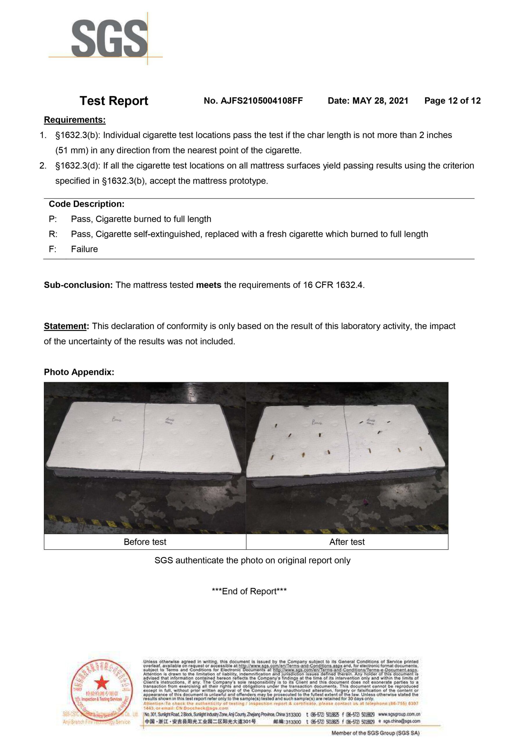 fire safety testing for mattresses