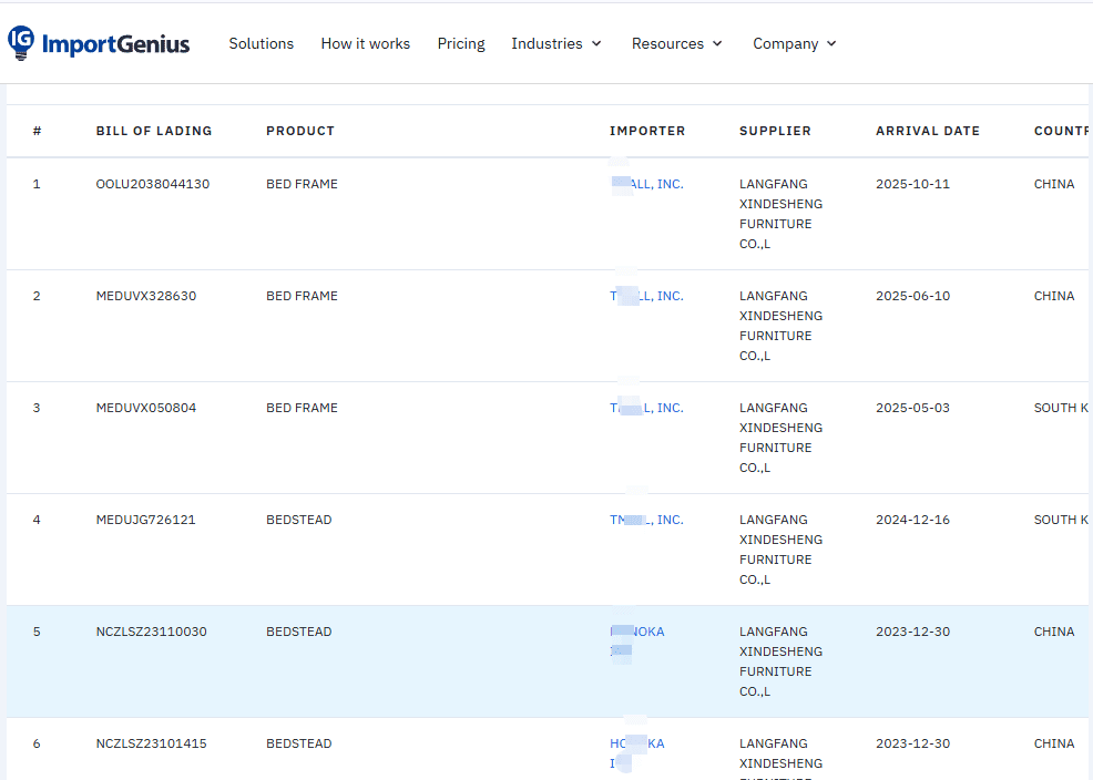 Langfang Xindesheng Export