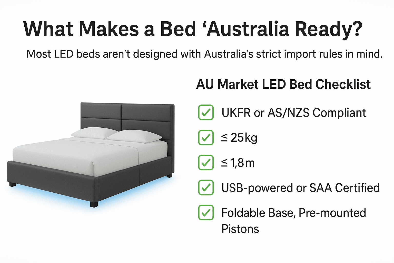AU market LED bed checklist