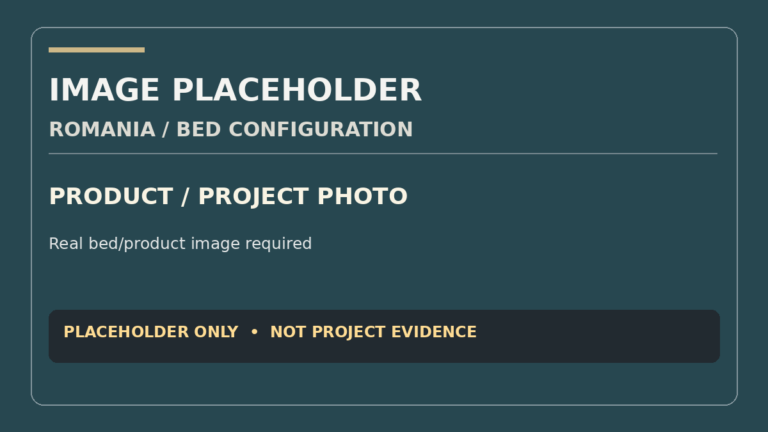 Clarifying Mattress Fit and Fabric Choices for a Romanian Bed Order